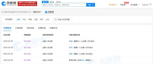 蔚來汽車創始人李斌卸任長安蔚來新能源汽車科技董事長，技術轉讓引發行業關注